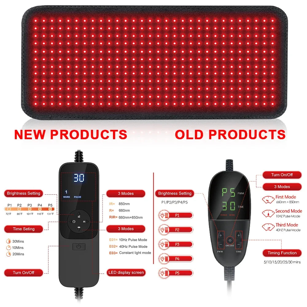 Red light therapy panel with LED display, 3 modes, brightness & timer settings for skin and hair treatment