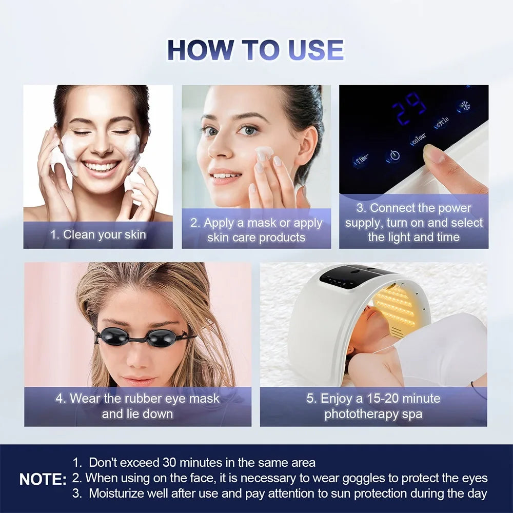Step-by-step guide for LED light therapy with protective eyewear and a 15 to 20 minute session