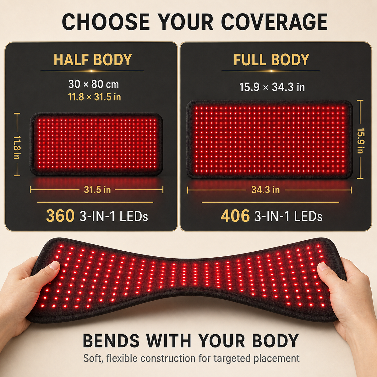Half Body and Full Body flexible light therapy pad size and LED comparison