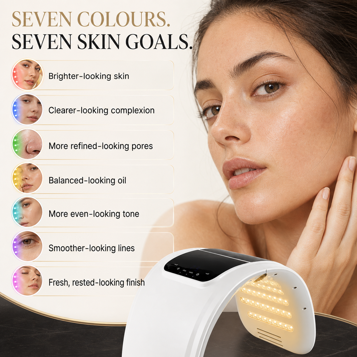 Seven visible skin goals supported by the 7-colour LED canopy routine
