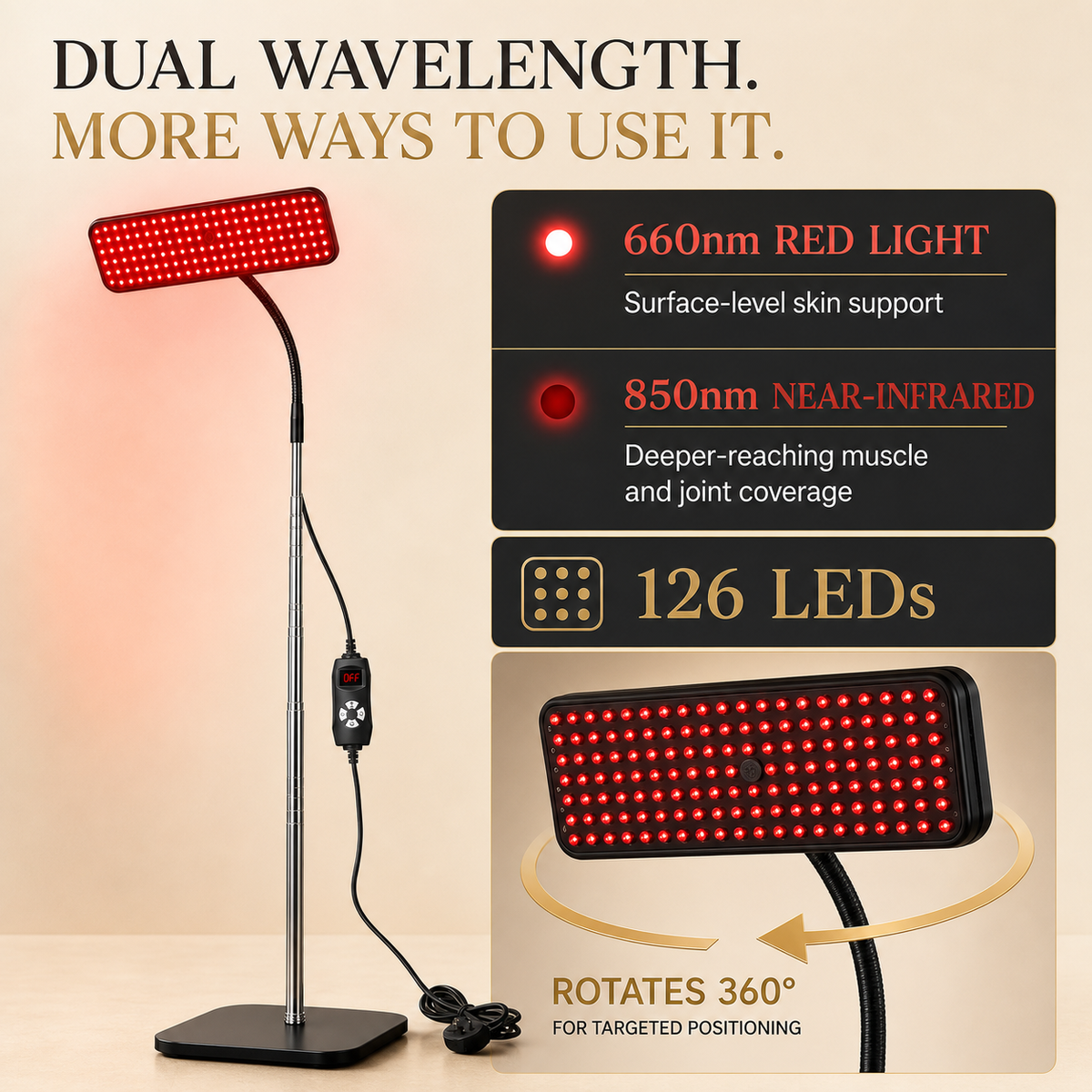 Full-height therapy panel with 660nm red light, 850nm near-infrared and 360 degree positioning
